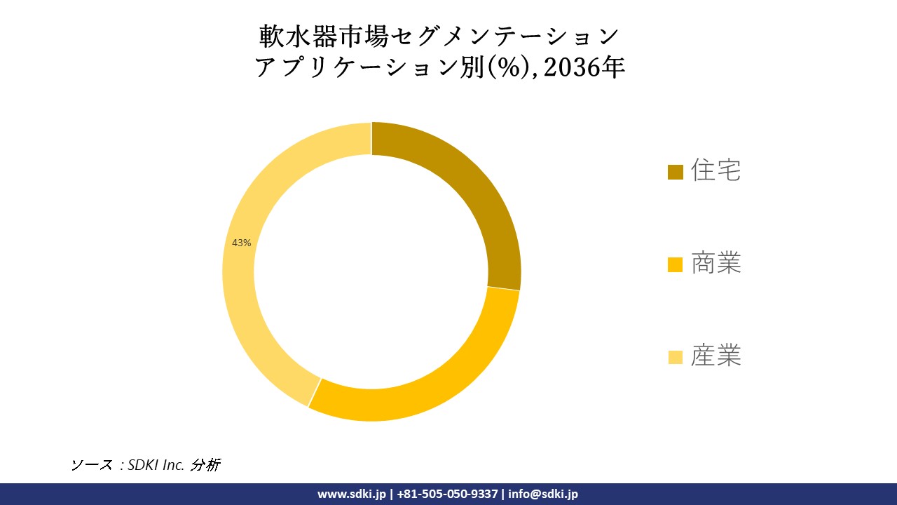 1714999910_9935.Japanese AR IG - WSM survey